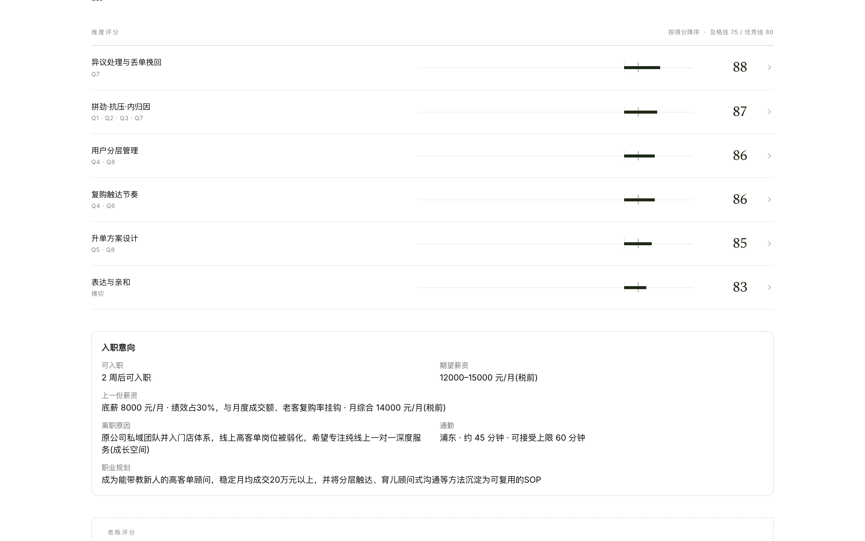 The middle of Su Nian's observation report: six dimensions in order of score, with lines marking 75 (pass) and 80 (excellent), and her availability and expectations below.